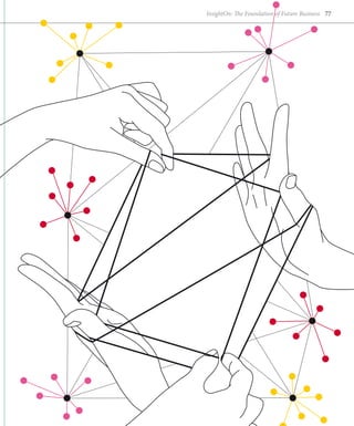 InsightOn: The Foundation of Future Business 77
 