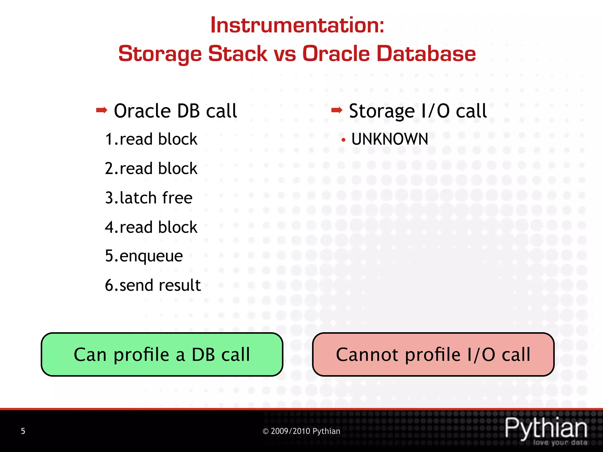 Instrumentation:
          Storage Stack vs Oracle Database

      ➡   Oracle DB call                   ➡     Storage I/O call
       1.read block                          •   UNKNOWN
       2.read block
       3.latch free
       4.read block
       5.enqueue
       6.send result



    Can proﬁle a DB call                    Cannot proﬁle I/O call



5                          © 2009/2010 Pythian
 