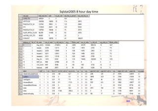 Sqlstat2005 8 hour day time




                              Back
 
