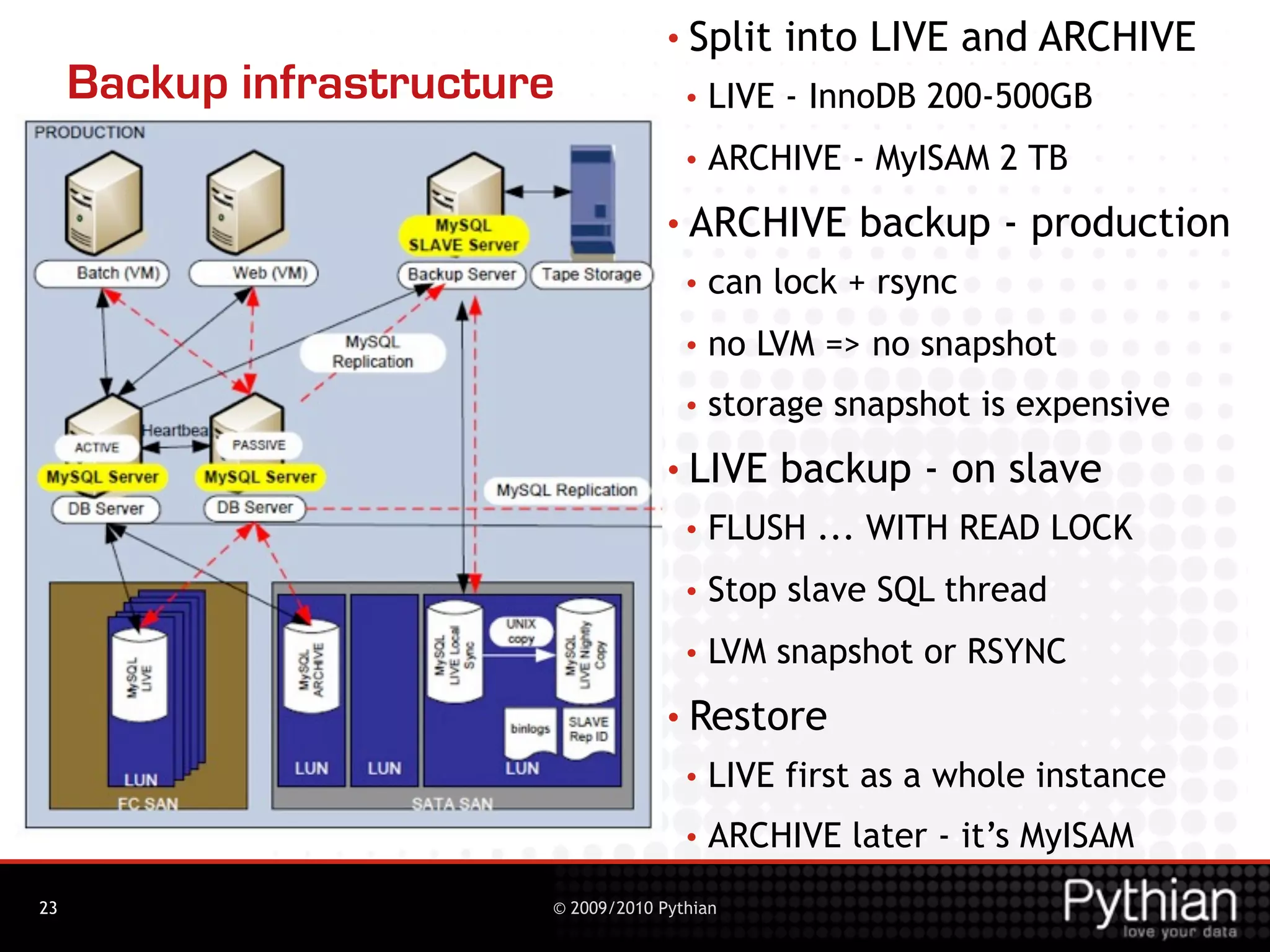 • Split    into LIVE and ARCHIVE
     Backup infrastructure              •   LIVE - InnoDB 200-500GB
                                        •   ARCHIVE - MyISAM 2 TB
                                      • ARCHIVE      backup - production
                                        •   can lock + rsync
                                        •   no LVM => no snapshot
                                        •   storage snapshot is expensive
                                      • LIVE    backup - on slave
                                        •   FLUSH ... WITH READ LOCK
                                        •   Stop slave SQL thread
                                        •   LVM snapshot or RSYNC
                                      • Restore
                                        •   LIVE first as a whole instance
                                        •   ARCHIVE later - it’s MyISAM
23                       © 2009/2010 Pythian
 