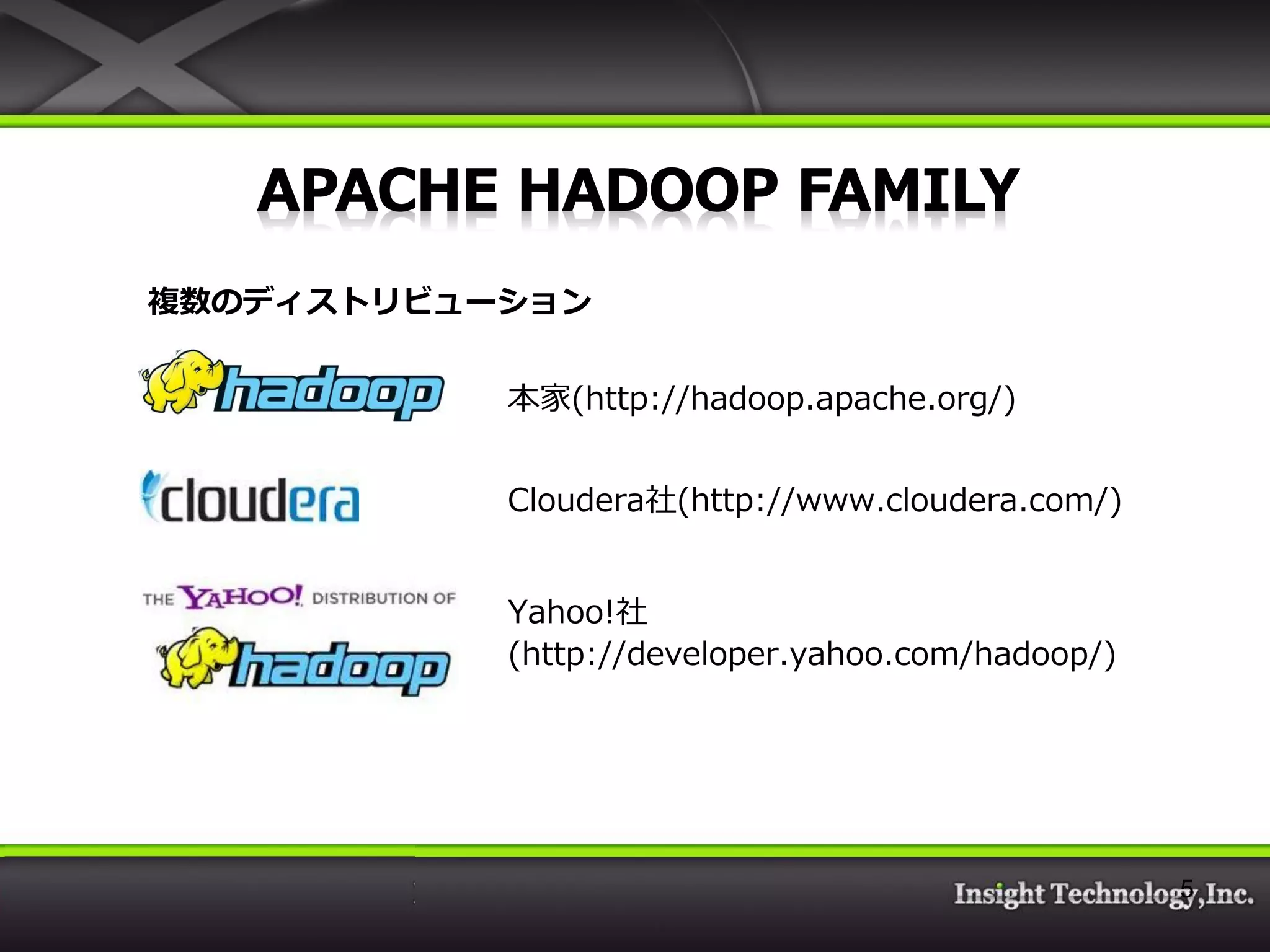 複数のディストリビューション 本家(http://hadoop.apache.org/) Cloudera社(http://www.cloudera.com/) Yahoo!社 (http://developer.yahoo.com/hadoop/) 5 