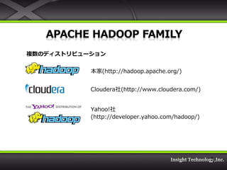 複数のディストリビューション


           本家(http://hadoop.apache.org/)


           Cloudera社(http://www.cloudera.com/)


           Yahoo!社
           (http://developer.yahoo.com/hadoop/)




                                                  5
 
