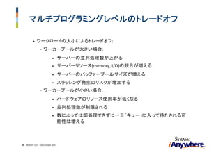 マルチプログラミングレベルのトレードオフ

          •   ワークロードの大小によるトレードオフ:
                -   ワーカープールが大きい場合:
                           •       サーバーの並列処理数が上がる
                           •       サーバーリソース(memory, I/O)の競合が増える
                           •       サーバーのバッファープールサイズが増える
                           •       スラッシング発生のリスクが増加する
                -   ワーカープールが小さい場合:
                           •       ハードウェアのリソース使用率が低くなる
                           •       並列処理数が制限される
                           •       数によっては即処理できずに一旦「キュー」に入って待たされる可
                                   能性は増える



20 INSIGHT OUT ‐ 20 October 2011
 