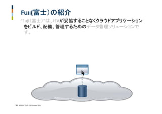 FUJI(富士）の紹介
      “Fuji（富士）”は、ISVが妥協することなくクラウドアプリケーション
        をビルド、配備、管理するためのデータ管理ソリューションで
        す。




39 INSIGHT OUT ‐ 20 October 2011
 