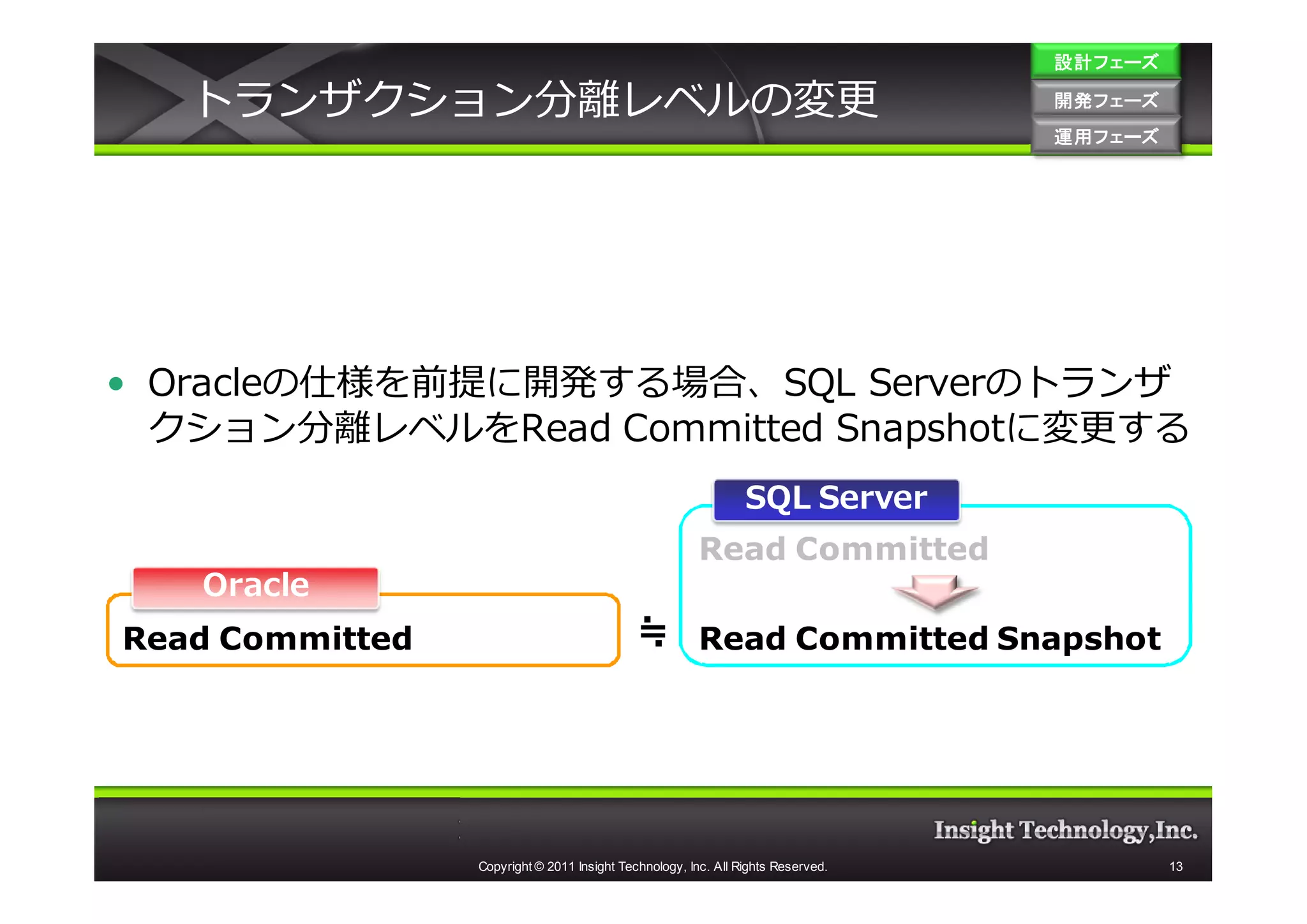 設計フェーズ

   トランザクション分離レベルの変更                                                               開発フェーズ
                                                                                  開発 フェーズ
                                                                                  運用フェーズ
                                                                                  運用 フェーズ




• Oracleの仕様を前提に開発する場合、SQL Serverのトランザ
  クション分離レベルをRead Committed Snapshotに変更する
                                                                SQL Server
                                                        Read Committed
   Oracle
Read Committed                               ≒ Read Committed Snapshot




                 Copyright © 2011 Insight Technology, Inc. All Rights Reserved.             13
 