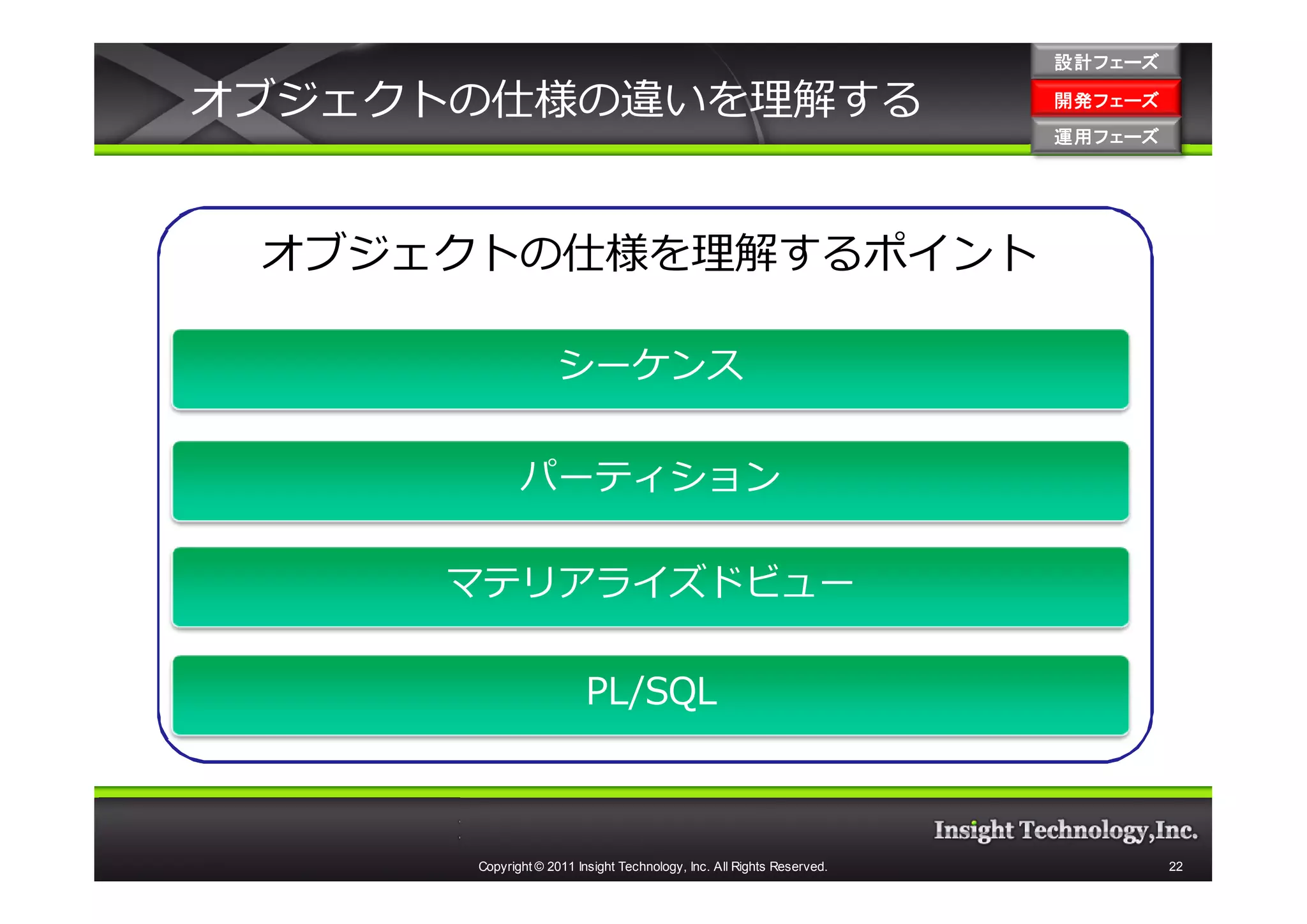 設計フェーズ

オブジェクトの仕様の違いを理解する                                                      開発フェーズ
                                                                       開発 フェーズ
                                                                       運用フェーズ
                                                                       運用 フェーズ




 オブジェクトの仕様を理解するポイント

                    シーケンス


             パーティション

     マテリアライズドビュー

                         PL/SQL



      Copyright © 2011 Insight Technology, Inc. All Rights Reserved.             22
 
