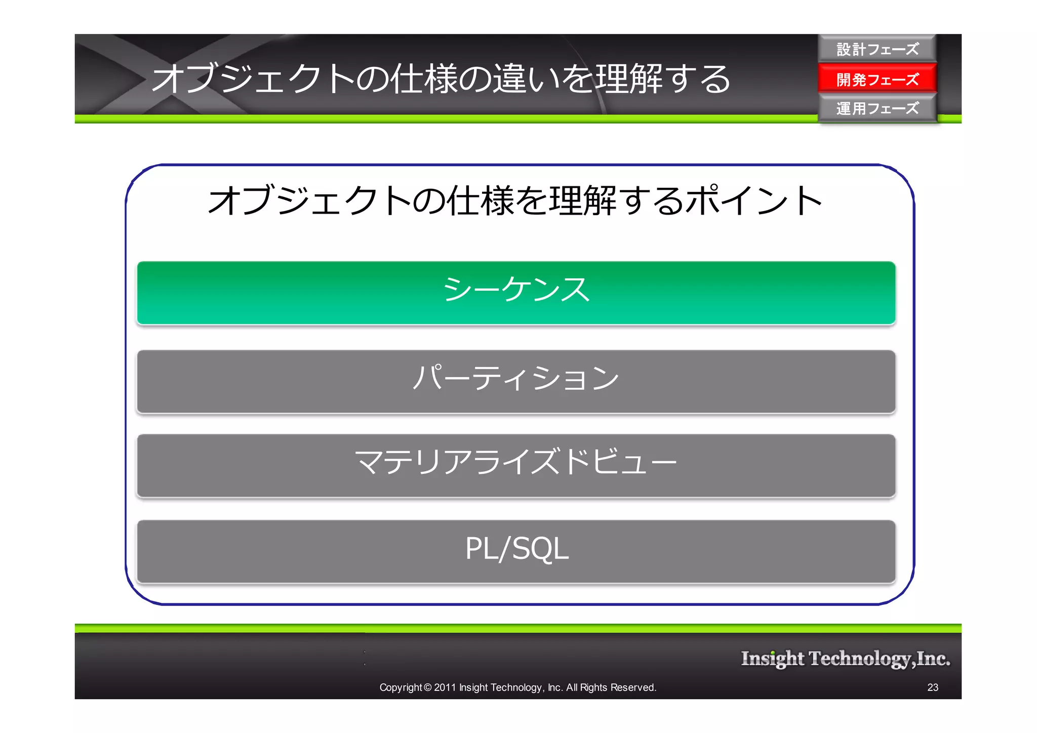 設計フェーズ

オブジェクトの仕様の違いを理解する                                                      開発フェーズ
                                                                       開発 フェーズ
                                                                       運用フェーズ
                                                                       運用 フェーズ




 オブジェクトの仕様を理解するポイント

                    シーケンス


             パーティション

     マテリアライズドビュー

                         PL/SQL



      Copyright © 2011 Insight Technology, Inc. All Rights Reserved.             23
 