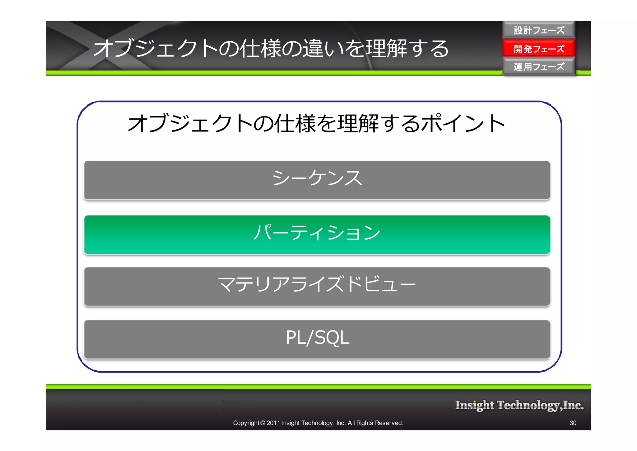 設計フェーズ

オブジェクトの仕様の違いを理解する                                                      開発フェーズ
                                                                       開発 フェーズ
                                                                       運用フェーズ
                                                                       運用 フェーズ




 オブジェクトの仕様を理解するポイント

                    シーケンス


             パーティション

     マテリアライズドビュー

                         PL/SQL



      Copyright © 2011 Insight Technology, Inc. All Rights Reserved.             30
 