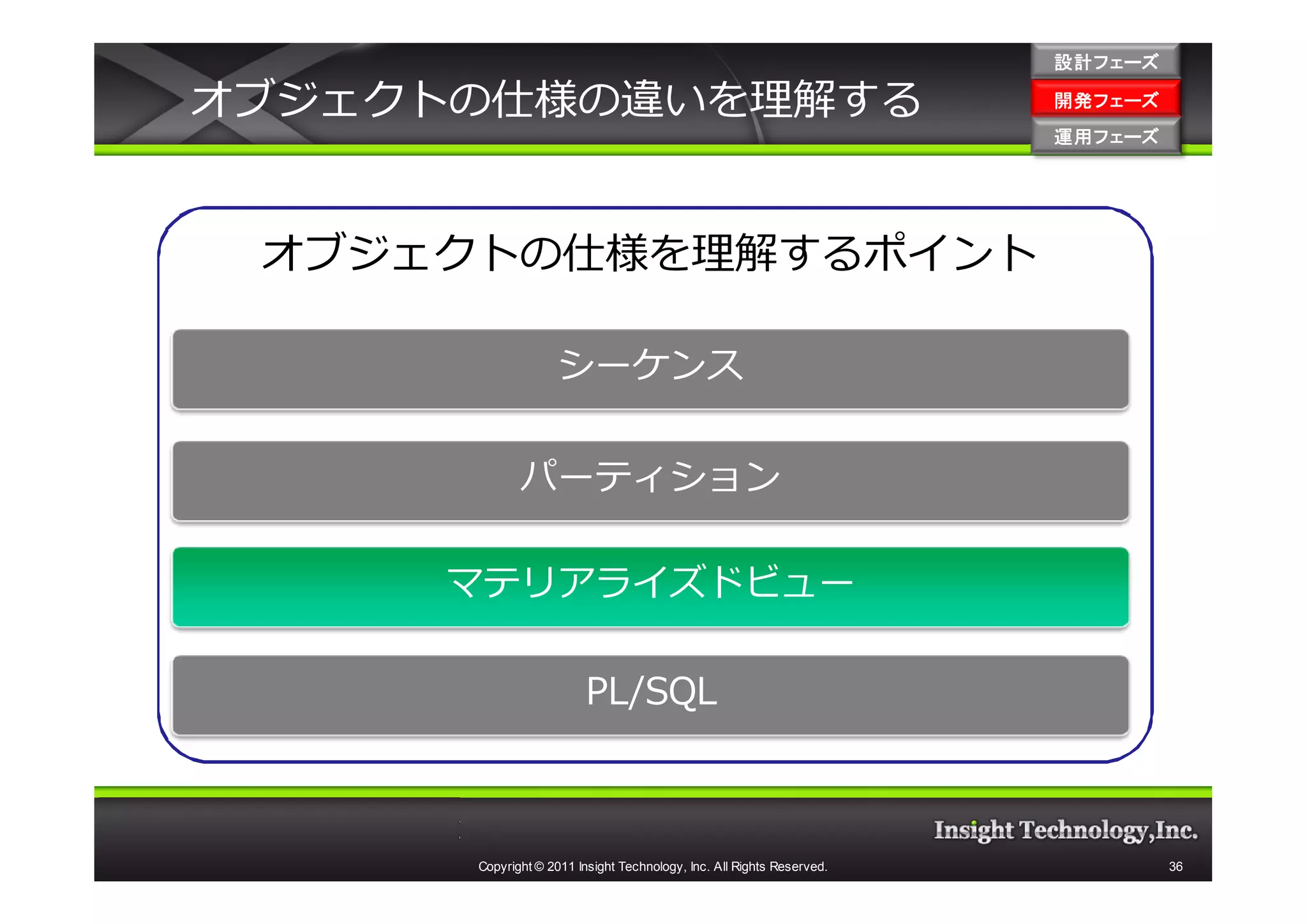 設計フェーズ

オブジェクトの仕様の違いを理解する                                                      開発フェーズ
                                                                       開発 フェーズ
                                                                       運用フェーズ
                                                                       運用 フェーズ




 オブジェクトの仕様を理解するポイント

                    シーケンス


             パーティション

     マテリアライズドビュー

                         PL/SQL



      Copyright © 2011 Insight Technology, Inc. All Rights Reserved.             36
 