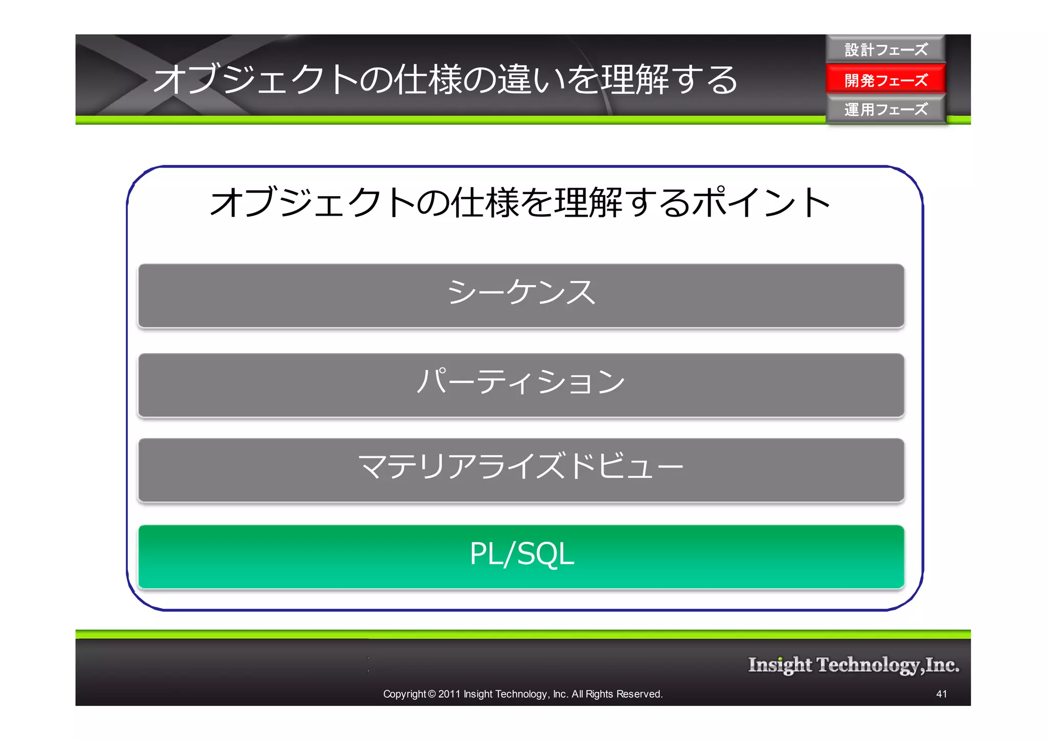 設計フェーズ

オブジェクトの仕様の違いを理解する                                                      開発フェーズ
                                                                       開発 フェーズ
                                                                       運用フェーズ
                                                                       運用 フェーズ




 オブジェクトの仕様を理解するポイント

                    シーケンス


             パーティション

     マテリアライズドビュー

                         PL/SQL



      Copyright © 2011 Insight Technology, Inc. All Rights Reserved.             41
 