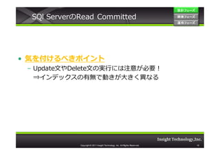 設計フェーズ

  SQl ServerのRead Committed                                                   開発フェーズ
                                                                              開発 フェーズ
                                                                              運用フェーズ
                                                                              運用 フェーズ




• 気を付けるべきポイント
 – Update文やDelete文の実⾏には注意が必要！
   ⇒インデックスの有無で動きが大きく異なる




             Copyright © 2011 Insight Technology, Inc. All Rights Reserved.             15
 