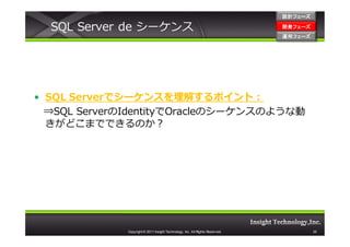 設計フェーズ

  SQL Server de シーケンス                                                         開発フェーズ
                                                                              開発 フェーズ
                                                                              運用フェーズ
                                                                              運用 フェーズ




• SQL Serverでシーケンスを理解するポイント：
  ⇒SQL ServerのIdentityでOracleのシーケンスのような動
  きがどこまでできるのか？




             Copyright © 2011 Insight Technology, Inc. All Rights Reserved.             25
 