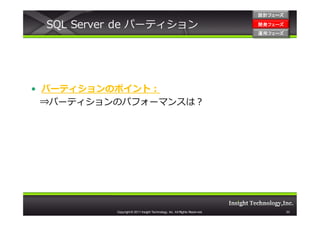 設計フェーズ

 SQL Server de パーティション                                                     開発フェーズ
                                                                           開発 フェーズ
                                                                           運用フェーズ
                                                                           運用 フェーズ




• パーティションのポイント：
  ⇒パーティションのパフォーマンスは？




          Copyright © 2011 Insight Technology, Inc. All Rights Reserved.             33
 
