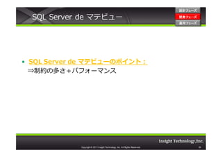 設計フェーズ

  SQL Server de マテビュー                                                        開発フェーズ
                                                                             開発 フェーズ
                                                                             運用フェーズ
                                                                             運用 フェーズ




• SQL Server de マテビューのポイント：
  ⇒制約の多さ＋パフォーマンス




            Copyright © 2011 Insight Technology, Inc. All Rights Reserved.             39
 