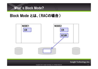 [INSIGHT OUT 2011] C22 RAC buffer sharing の仕組み(yamashita) | PDF