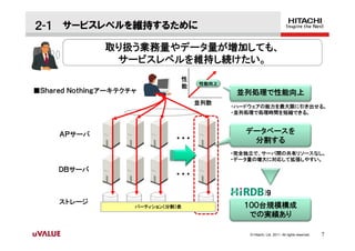 ２-１ サービスレベルを維持するために
               取り扱う業務量やデータ量が増加しても、
                サービスレベルを維持し続けたい。
                                性
                                     性能向上
                                能
■Ｓｈａｒｅｄ Ｎｏｔｈｉｎｇアーキテクチャ                       並列処理で性能向上
                                     並列数
                                            ・ハードウェアの能力を最大限に引き出せる。
                                            ・並列処理で処理時間を短縮できる。



     ＡＰサーバ                                     データベースを
                               ・・・              分割する
                                            ・完全独立で、サーバ間の共有リソースなし。
                                            ・データ量の増大に対応して拡張しやすい。

     ＤＢサーバ
                               ・・・

     ストレージ
                     パーティション（分割）表              １００台規模構成
                                                での実績あり

                                                © Hitachi, Ltd. 2011. All rights reserved.   7
 