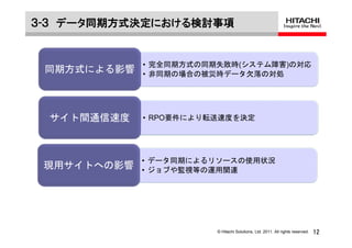 ３-３ データ同期方式決定における検討事項


             • 完全同期方式の同期失敗時(システム障害)の対応
 同期方式による影響   • 非同期の場合の被災時データ欠落の対処




 サイト間通信速度    • RPO要件により転送速度を決定




             • データ同期によるリソースの使用状況
 現用サイトへの影響   • ジョブや監視等の運用関連




                        © Hitachi Solutions, Ltd. 2011. All rights reserved.   12
 
