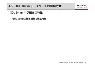 ４-２ SQL Serverデータベースの同期方式

SQL Server ログ配布の特徴

 ・SQL Serverの標準機能で構成可能




                         © Hitachi Solutions, Ltd. 2011. All rights reserved.   29
 