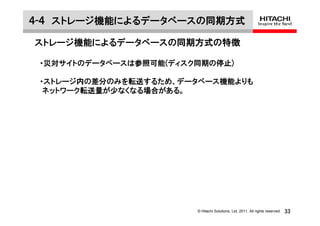 ４-４ ストレージ機能によるデータベースの同期方式

ストレージ機能によるデータベースの同期方式の特徴

 ・災対サイトのデータベースは参照可能(ディスク同期の停止)

 ・ストレージ内の差分のみを転送するため、データベース機能よりも
  ネットワーク転送量が少なくなる場合がある。




                        © Hitachi Solutions, Ltd. 2011. All rights reserved.   33
 