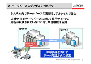 ２ データベースのディザスタ・リカバリ

 システム内でデータベースの更新はリアルタイムで発生
 災対サイトのデータベースに対して現用サイトでの
 更新が反映されていなければ、業務継続は困難

    現用サイト
                               災対サイト




                  更新情報
        リアルタイム
          更新



                  顧客要件を満たす
                 データ同期方式の提案
                      © Hitachi Solutions, Ltd. 2011. All rights reserved.   6
 