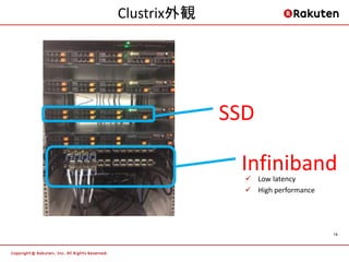 Clustrix外観




             SSD

              Infiniband
                Low latency
                High performance




                                    14
 