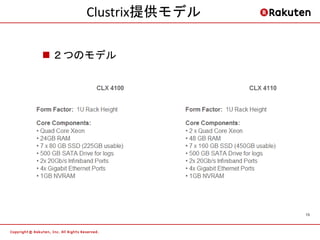 Clustrix提供モデル

 ２つのモデル




                    13
 