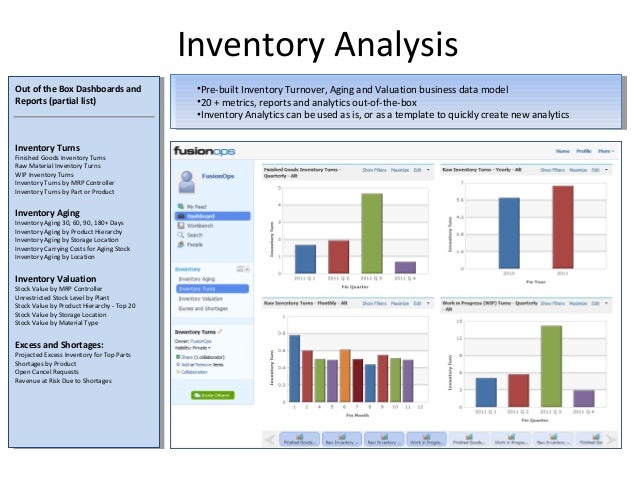 business inventory list