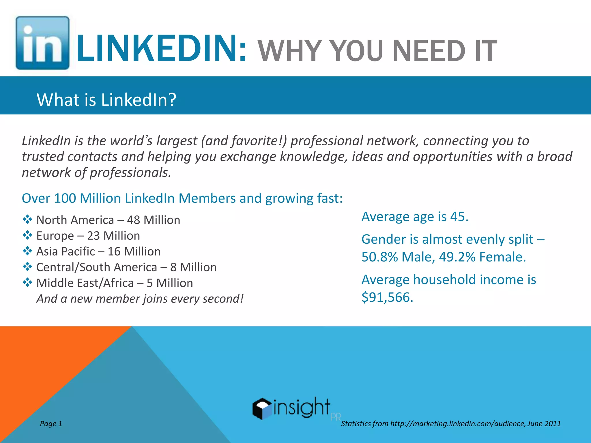 LINKEDIN: WHY YOU NEED IT
  What is LinkedIn?
LinkedIn is the world’s largest (and favorite!) professional network, connecting you to
trusted contacts and helping you exchange knowledge, ideas and opportunities with a broad
network of professionals.
Over 100 Million LinkedIn Members and growing fast:
 North America – 48 Million                            Average age is 45.
 Europe – 23 Million                                   Gender is almost evenly split –
 Asia Pacific – 16 Million                             50.8% Male, 49.2% Female.
 Central/South America – 8 Million
 Middle East/Africa – 5 Million                        Average household income is
  And a new member joins every second!                  $91,566.




   Page 1                                          Statistics from http://marketing.linkedin.com/audience, June 2011
 
