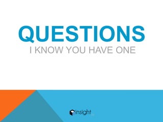 QUESTIONS
I KNOW YOU HAVE ONE
 