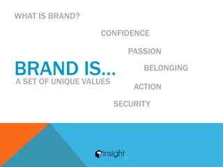 WHAT IS BRAND?
                 CONFIDENCE

                      PASSION

BRAND VALUES
A SET OF UNIQUE
                IS…      BELONGING

                       ACTION
                   SECURITY
 