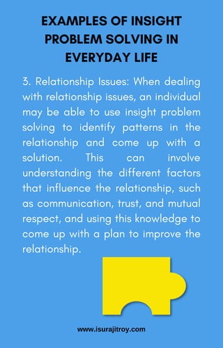 Insight Problem Solving - eBook | PDF