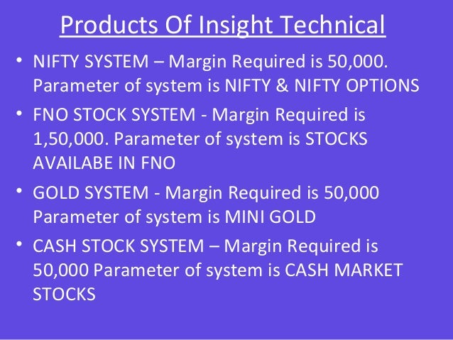Nifty option trading strategies ppt