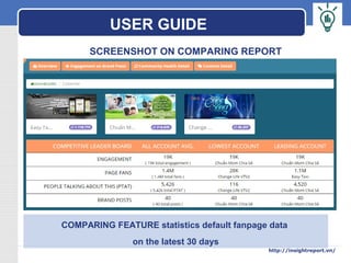 LOGO
SCREENSHOT ON COMPARING REPORT
COMPARING FEATURE statistics default fanpage data
on the latest 30 days
USER GUIDE
http://insightreport.vn/
 