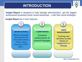 LOGO
INTRODUCTION
1
MONITORING
Measure fanpage
performance by
time with metrics
of like, share,
comment, PTAT,
ENG…
2
COMPARING
Compare
performance of
several fanpages
3
USER
MANAGEMENT
Tracking user
activities by data
history of
engagement on
fanpage
Insight Report is designed to help fanpage administrators get the biggest
achievement (business result, brand awareness…) with their social strategies
http://insightreport.vn/
Insight Repot has 3 main features:
 