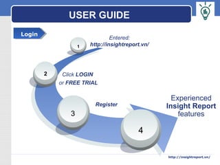 LOGO
USER GUIDE
Experienced
Insight Report
features
4
3
2
1
Entered:
http://insightreport.vn/
Click LOGIN
or FREE TRIAL
Register
LoginLogin
http://insightreport.vn/
 
