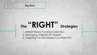 Big Idea
The “RIGHT” Strategies
1. Market Based Funding Collection
2. Managing SI Based On Market
3. Targeting the Developed Countries First
 