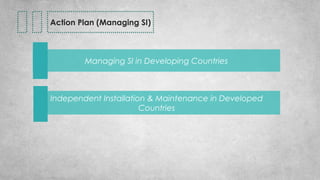 Independent Installation & Maintenance in Developed
Countries
Managing SI in Developing Countries
Action Plan (Managing SI)
 