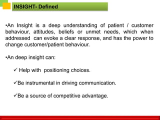 Importance of Insights in Pharmaketing | PPT
