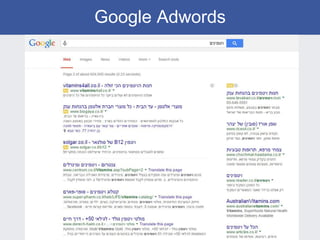 Google Adwords
 