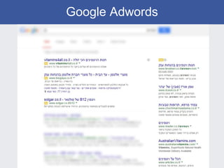 Google Adwords
 