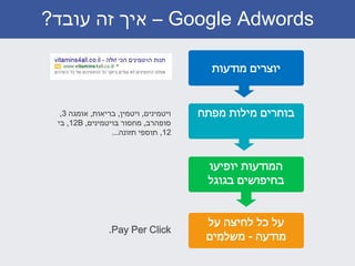 Google Adwords–‫עובד‬ ‫זה‬ ‫איך‬?
‫מודעות‬ ‫יוצרים‬
‫מפתח‬ ‫מילות‬ ‫בוחרים‬
‫יופיעו‬ ‫המודעות‬
‫בגוגל‬ ‫בחיפושים‬
‫על‬ ‫לחיצה‬ ‫כל‬ ‫על‬
‫מודעה‬-‫משלמים‬
‫ויטמינים‬,‫ויטמין‬,‫בריאות‬,‫אומגה‬3,
‫סופהרב‬,‫בויטמינים‬ ‫מחסור‬,B12,‫בי‬
12,‫תזונה‬ ‫תוספי‬...
Pay Per Click.
 