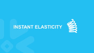 INSTANT ELASTICITY
 