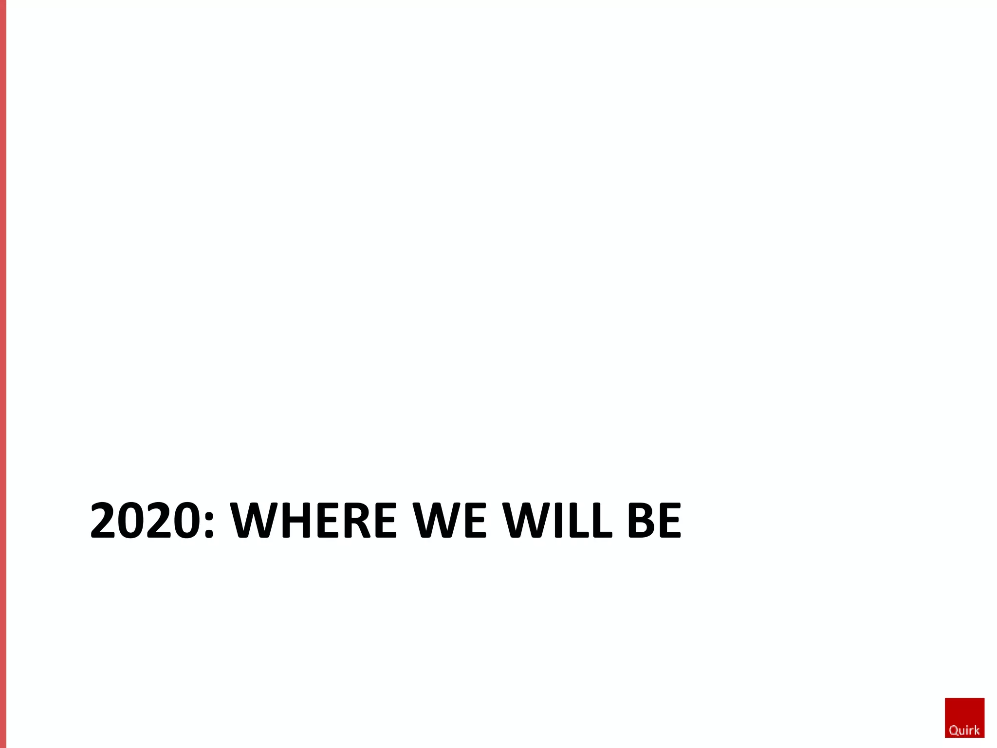2020: WHERE WE WILL BE 
 