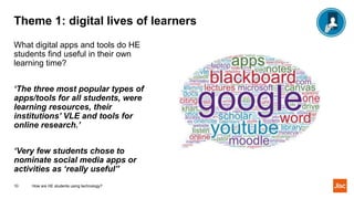 Theme 1: digital lives of learners
How are HE students using technology?10
What digital apps and tools do HE
students find useful in their own
learning time?
‘The three most popular types of
apps/tools for all students, were
learning resources, their
institutions’ VLE and tools for
online research.’
‘Very few students chose to
nominate social media apps or
activities as ‘really useful’’
 