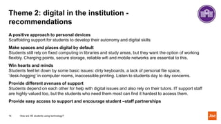 Theme 2: digital in the institution -
recommendations
A positive approach to personal devices
Scaffolding support for students to develop their autonomy and digital skills
Make spaces and places digital by default
Students still rely on fixed computing in libraries and study areas, but they want the option of working
flexibly. Charging points, secure storage, reliable wifi and mobile networks are essential to this.
Win hearts and minds
Students feel let down by some basic issues: dirty keyboards, a lack of personal file space,
‘desk-hogging’ in computer rooms, inaccessible printing. Listen to students day to day concerns.
Provide different avenues of support
Students depend on each other for help with digital issues and also rely on their tutors. IT support staff
are highly valued too, but the students who need them most can find it hardest to access them.
Provide easy access to support and encourage student –staff partnerships
14 How are HE students using technology?
 