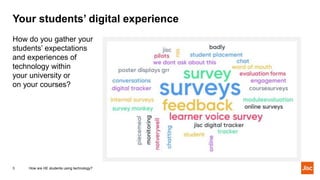 Your students’ digital experience
How do you gather your
students’ expectations
and experiences of
technology within
your university or
on your courses?
3 How are HE students using technology?
 