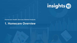 India Home Healthcare Market Analysis Sample Report | PDF