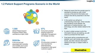 India Patient Support Programs (PSP) Market Analysis | PDF