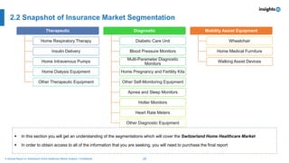 Care Rental Segmentation Switzerland Home Healthcare Market Analysis Sample Report | PDF