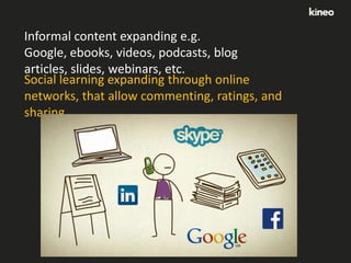 Informal content expanding e.g.
Google, ebooks, videos, podcasts, blog
articles, slides, webinars, etc.
Social learning expanding through online
networks, that allow commenting, ratings, and
sharing.

 